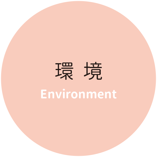 環境